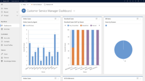 Microsoft Dynamics 365 Customer Service